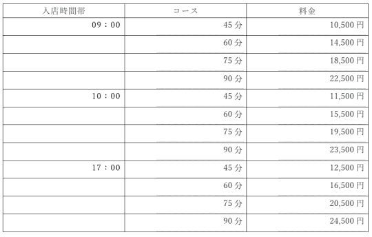 YOKOHAMA Production