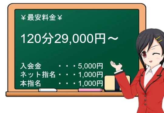 人妻出逢い会 百合の園 山の手本店(デリヘル)の料金表