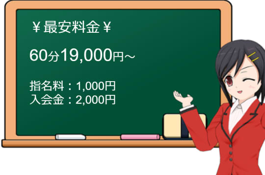 派遣女教師の料金表