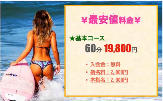 クラブ・ブレンダの料金表