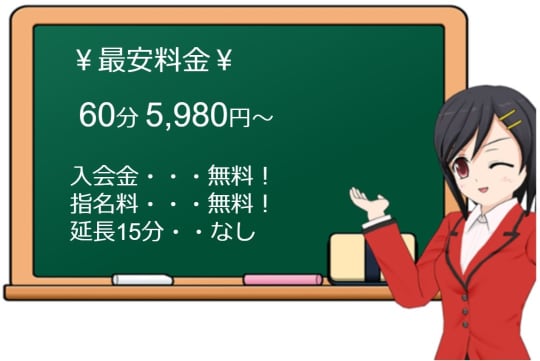 横浜トシマ・ローレンスの料金