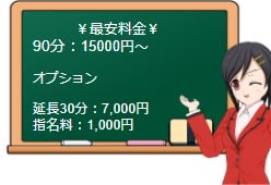 料金
