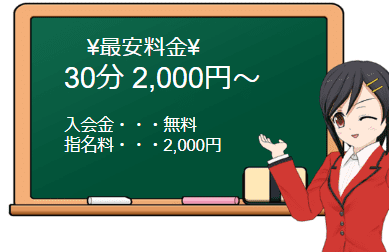 リップスの料金表