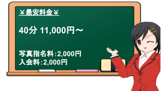 すぐしての料金表