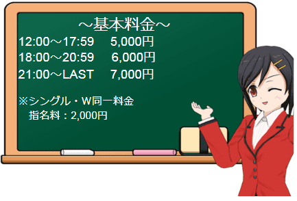 料金