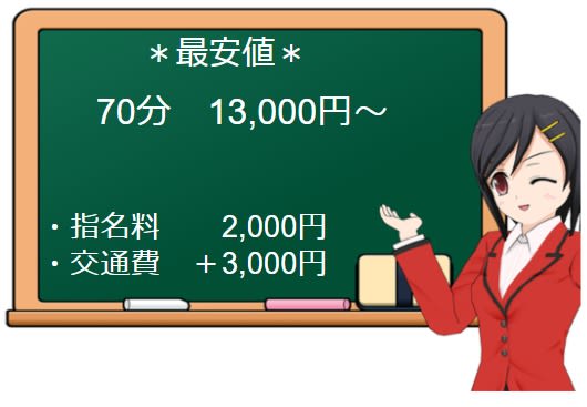 ヒルズの料金表