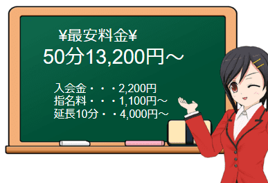 渋谷Garden（ガーデン）の料金表