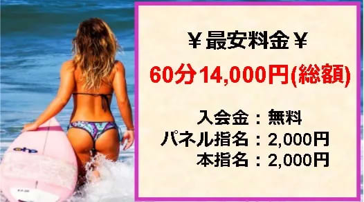 爆裂イケてるの料金システム