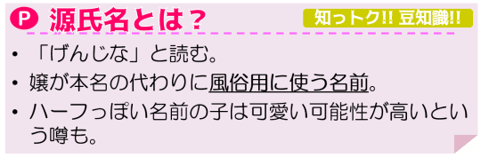 源氏名とは