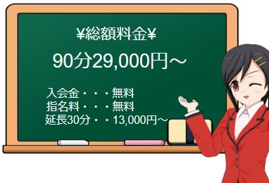 ラ・タンゴの料金表