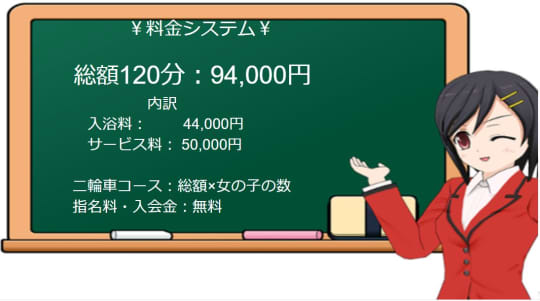 琥珀の料金表