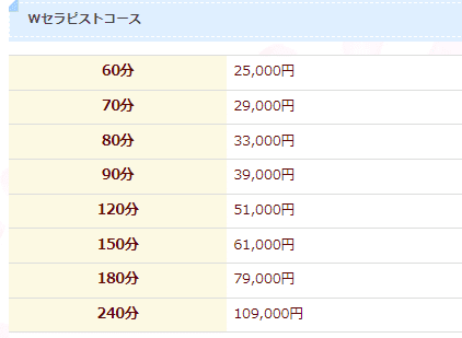 料金表