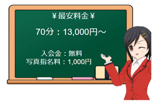 デリバリーヘルス埼玉熟女の料金表
