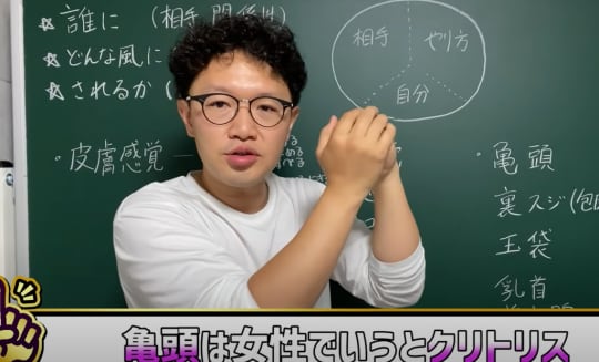 亀頭は女性で言うとクリトリス