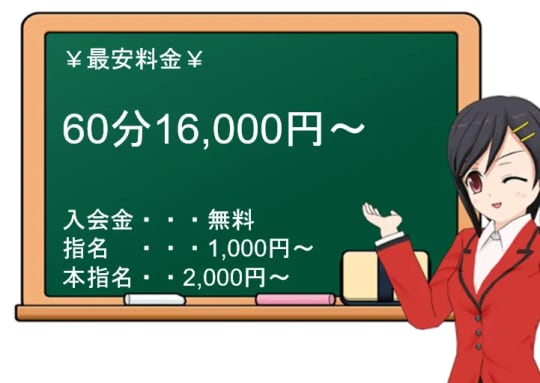 テレーゼ(エステ)の料金表