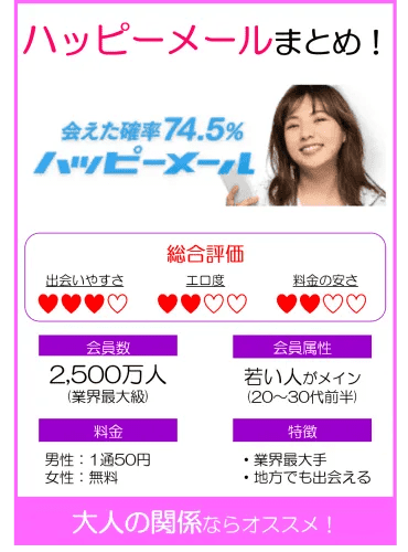ハッピーメール