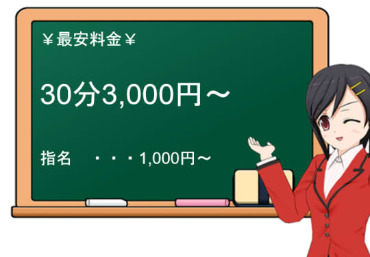 【ダウンタウン】の料金表