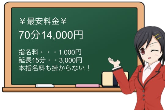 料金