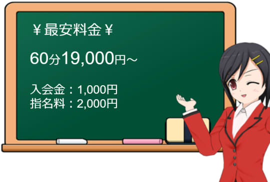 バニーガールの料金表