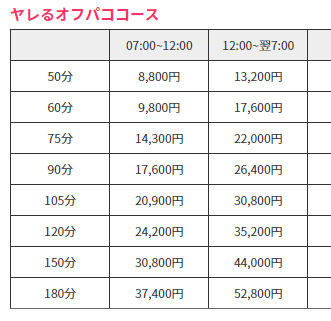 料金表