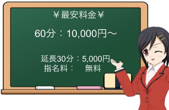 明石人妻サンタマリアの料金表