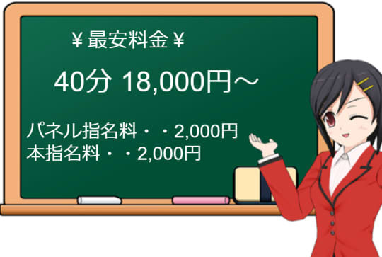 ダンディの料金表