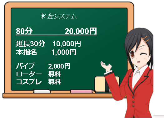 「華恋人～カレント」の料金システム