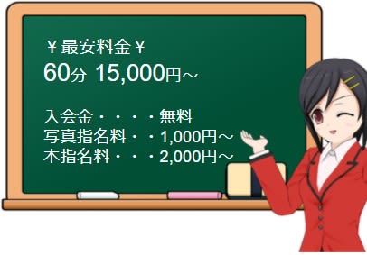 オッジの料金表