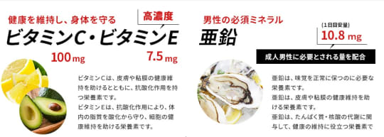 栄養機能食品