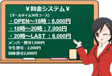 料金