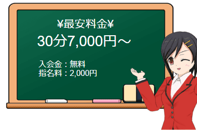 【プリティプリンセス】の料金表