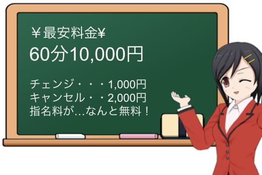 月のしずくの料金システム