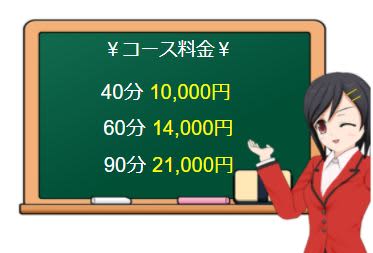 Rouge～ルージュ～