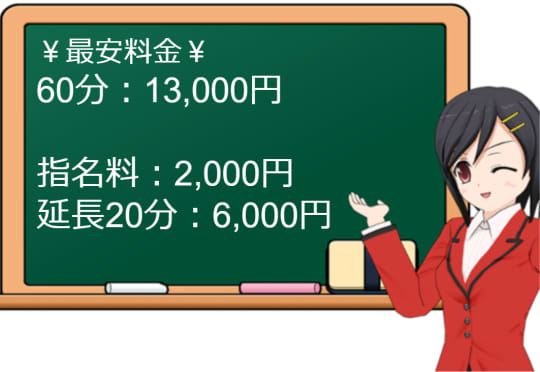 SAPPORO ばつぐんnetの料金表