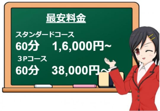 京都痴女性感フェチ倶楽部