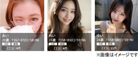 在籍女の子の傾向
