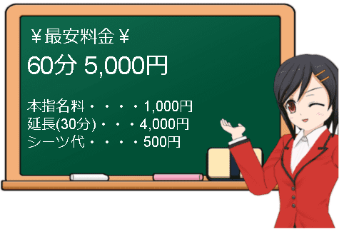 料金