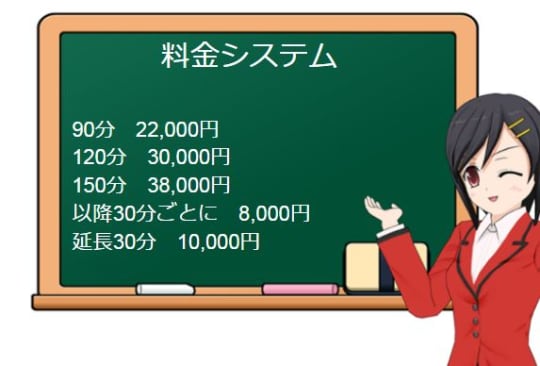 料金