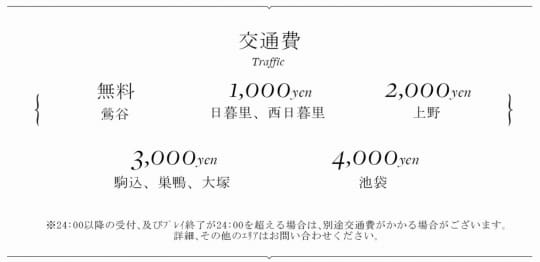 鶯谷デリヘル倶楽部の交通費一覧