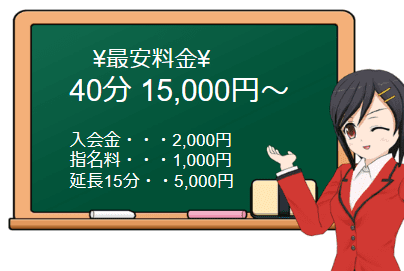 錦糸町ティラミスの料金表