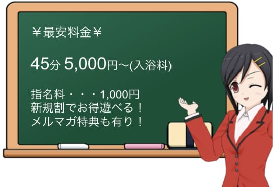 キューティードールの料金表