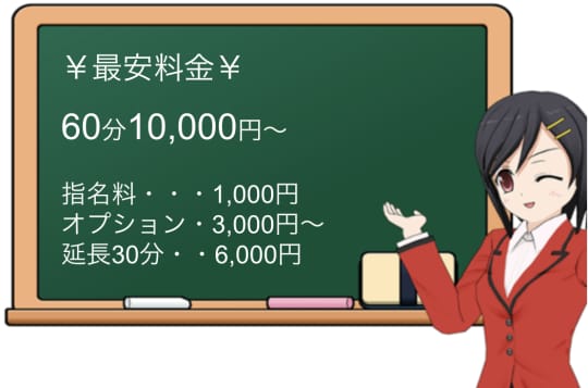 立川ヘブンルームの料金表