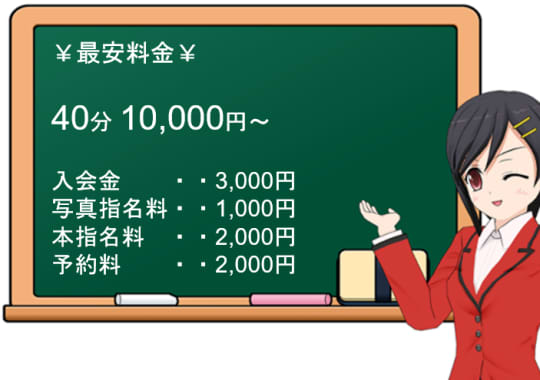 五反田ウルトラファンタジーの料金表