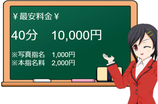 全裸入室の料金表