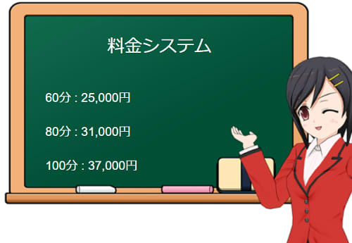 SUZUME スズメの料金表