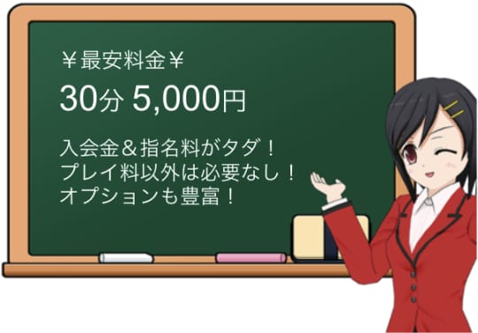 祇園にある猫弁天の料金システム