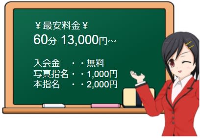 人妻城 横浜本店の料金表