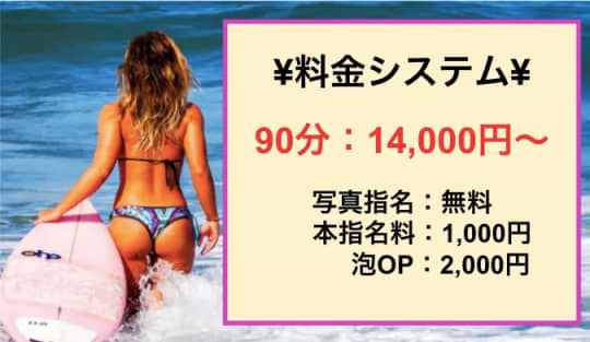 【Berryz Spa】の料金表