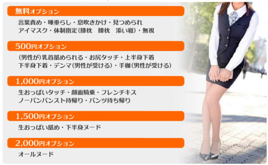 オプションの画像