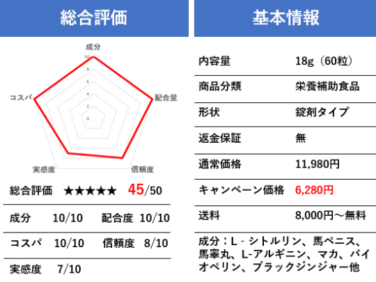 馬超丸